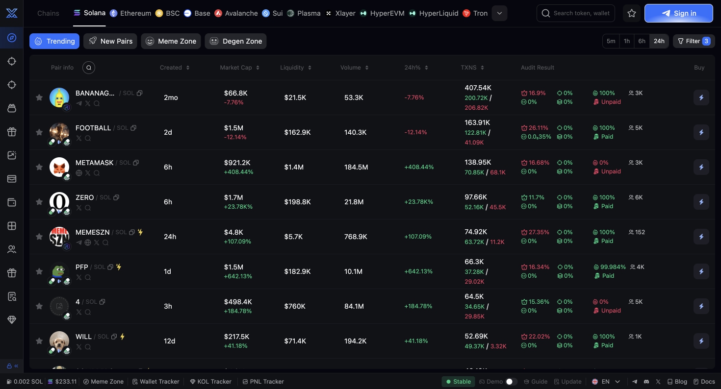 Trading Dashboard Preview